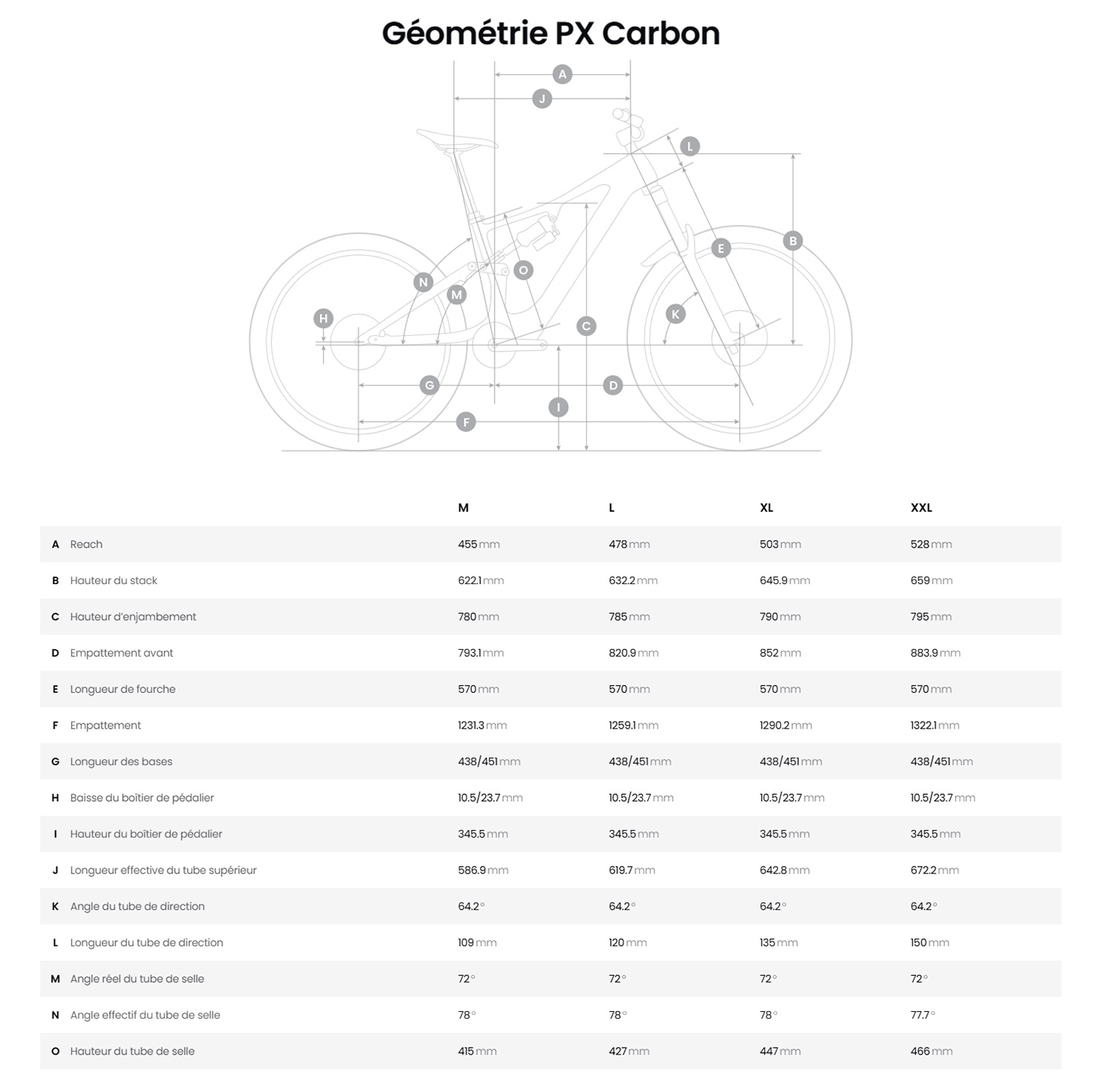 Guide de taille du vélo électrique PX Carbon année 2026